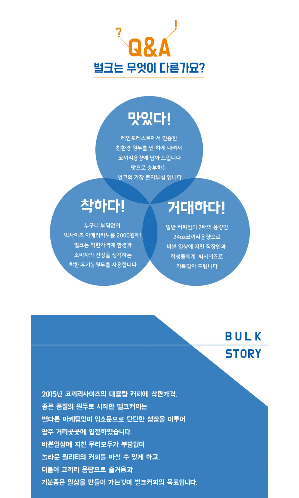 벌크커피란?